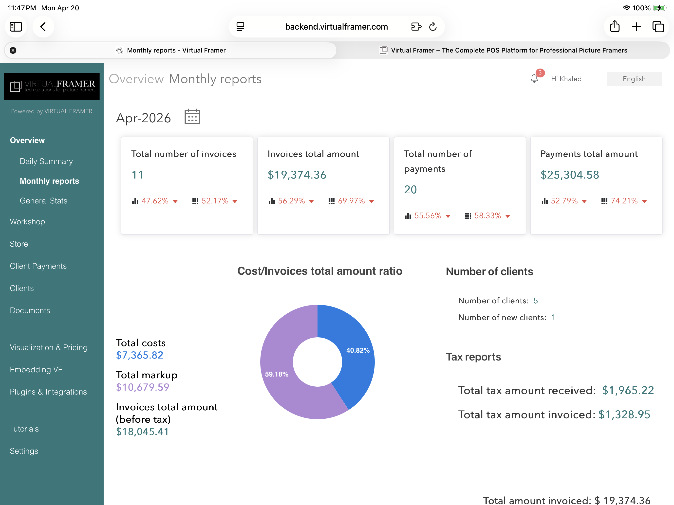 Monthly reports